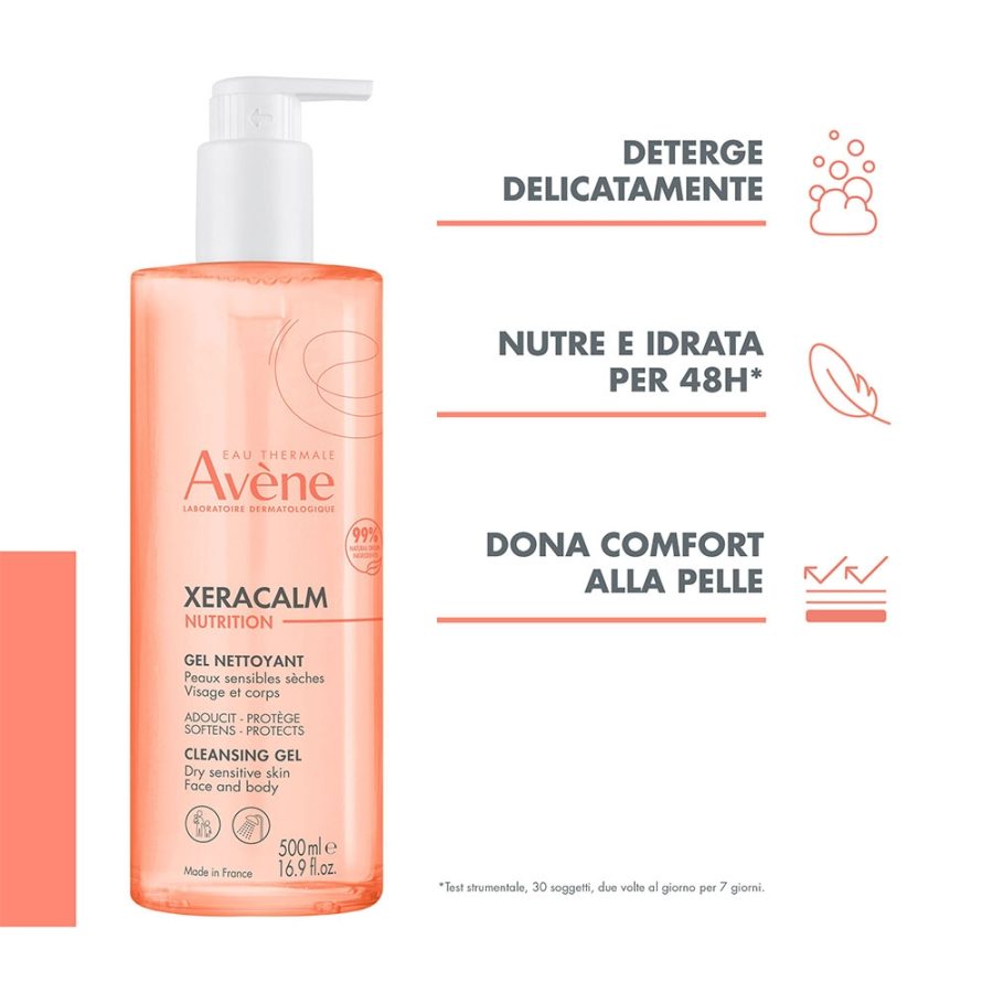 Avene XERACALM NUTRITION reinigingsgel